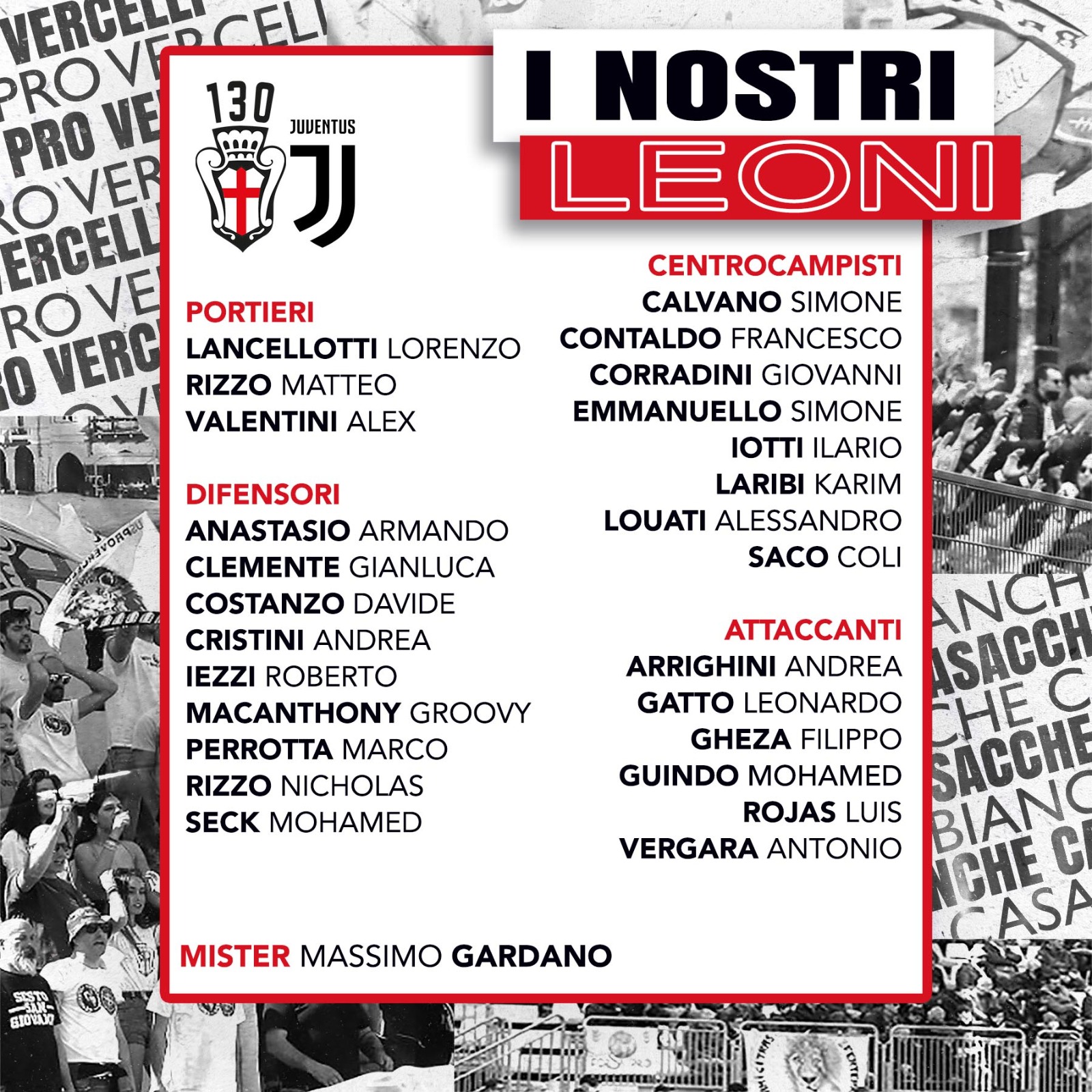 PRO VERCELLI - JUVENTUS NEXT GEN: I CONVOCATI