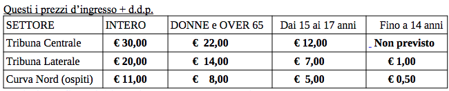 Scrmata 2023 03 15 alle 16.41.57 copia